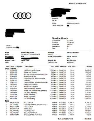 Illustration for article titled Updated - Audi dealer service question